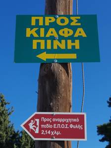 Parnitha topoguide