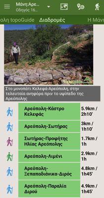 Αβία topoguide