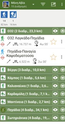 Αβία topoguide
