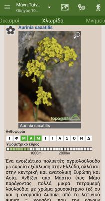 Ταίναρο topoguide