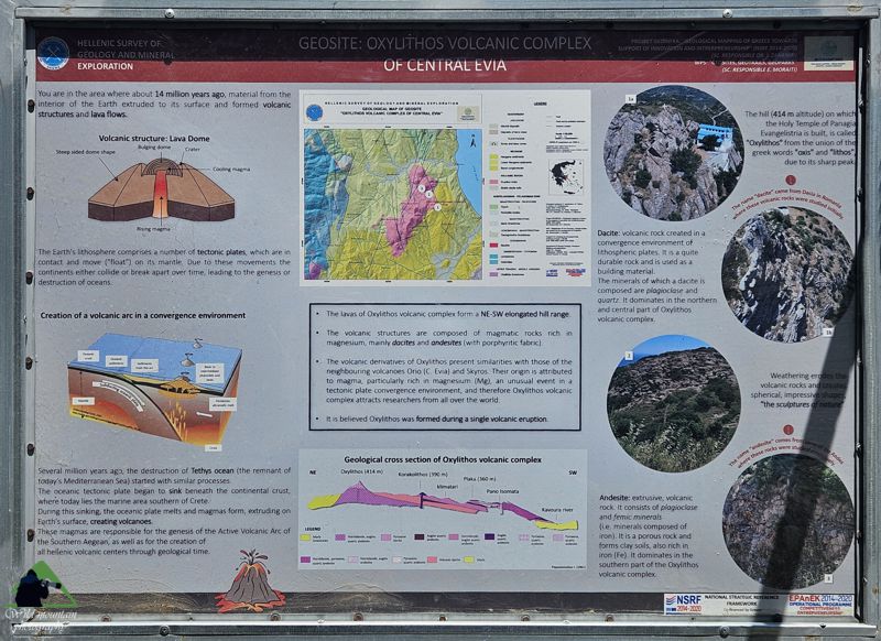 Κεντρική Εύβοια/Δίρφυς topoguide